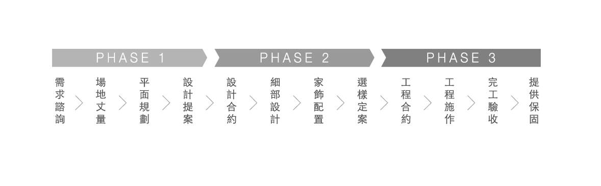 本頁圖片/檔案 - Screen Shot 2016-03-03 at 11.41.23 am